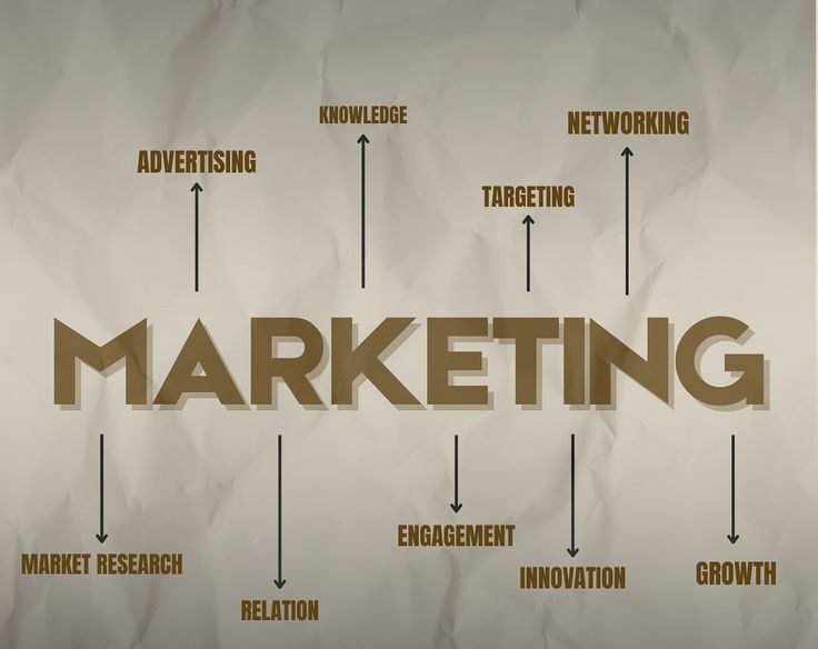 As a passionate Digital Marketing Freelancer in Oman I help businesses build a strong online presence connect with the right audience and grow through creative practical and result driven digital marketing strategies